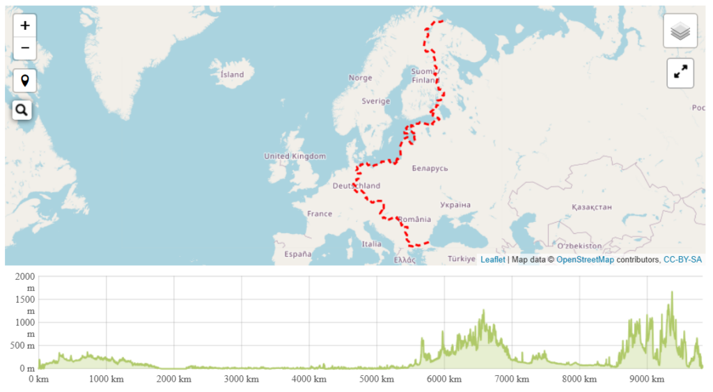Trasy rowerowe nad polskim morzem. Ścieżki rowerowe, Półwysep Helski i przygotowanie do sezonu